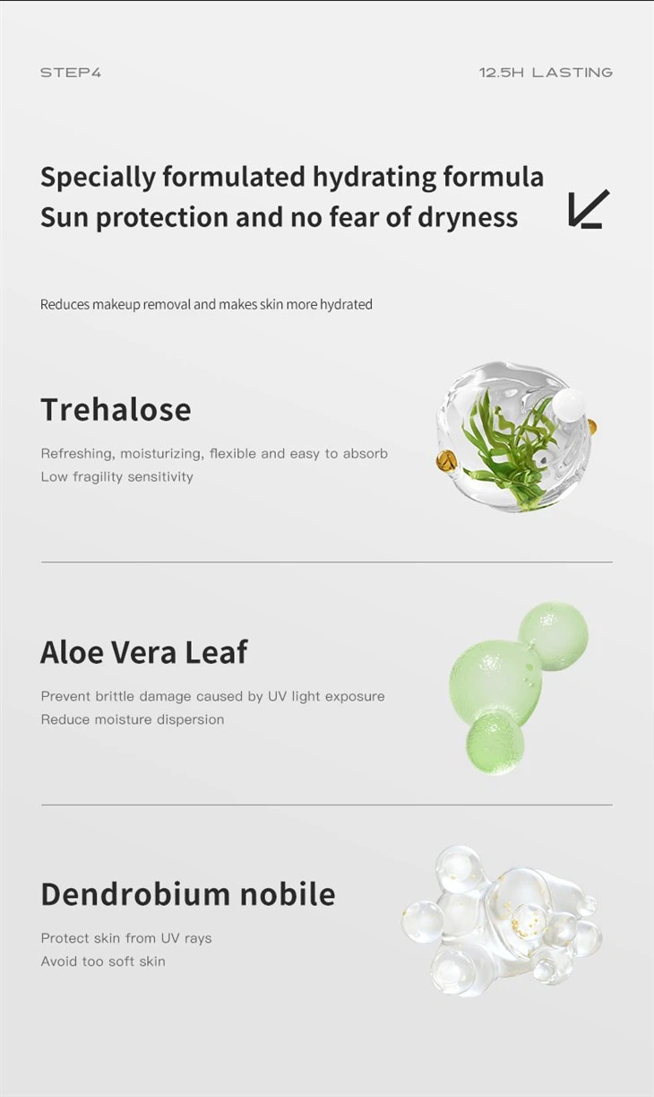 Sunscreen For Black People